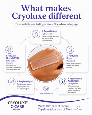 C-Care product information slide 2