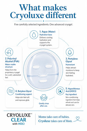 Cryoluxe Clear product information slide 2