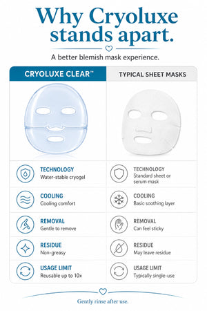 Cryoluxe Clear product information slide 4