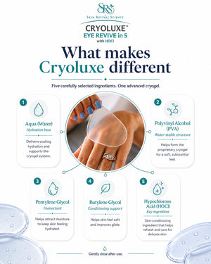 Eye Revive in 5 product information slide 5