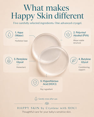 Happy Skin product information slide 2