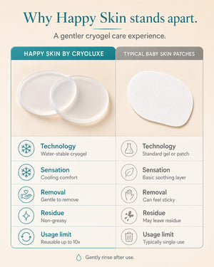 Happy Skin product information slide 4