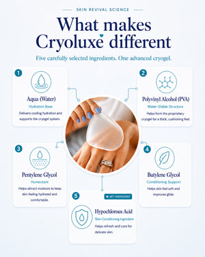 Nursing Cryogels product information slide 5